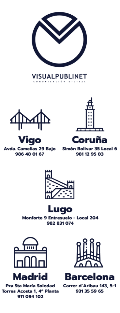 diseño web visual publinet